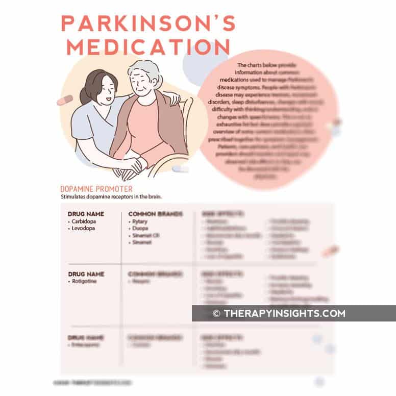 Best Medicine For Parkinson Disease - ParkinsonsDaily.com